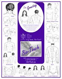bio-touch chart bio-touch chart
